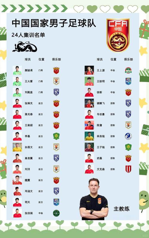 足球上场队员有多少人（足球队上场有几个人组成）