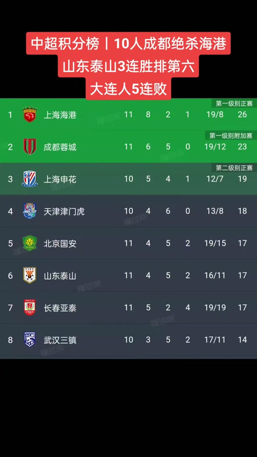 赫根与索尔纳足球比分预测,赫根vs索尔纳是什么比赛