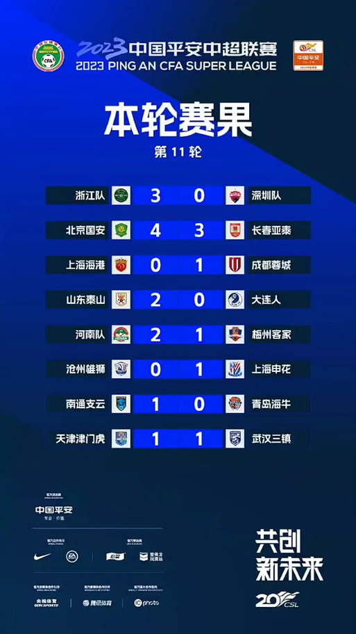 赫根与索尔纳足球比分预测,赫根vs索尔纳是什么比赛-第4张图片-无暮网 赫根与索尔纳足球比分预测,赫根vs索尔纳是什么比赛-第4张图片-无暮网