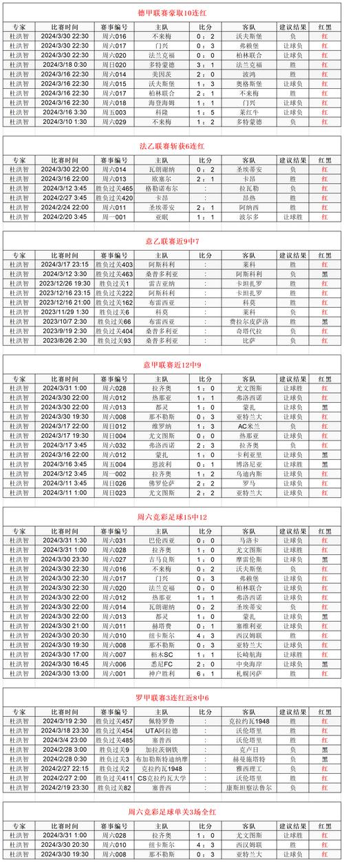 赫根与索尔纳足球比分预测,赫根vs索尔纳是什么比赛-第7张图片-无暮网 赫根与索尔纳足球比分预测,赫根vs索尔纳是什么比赛-第7张图片-无暮网
