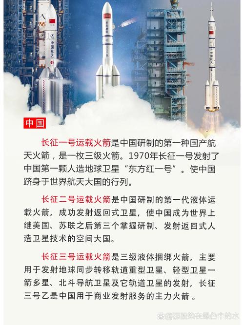 火箭的发明者是谁(火箭的发明者是谁图片)-第5张图片-无暮网 火箭的发明者是谁(火箭的发明者是谁图片)-第5张图片-无暮网