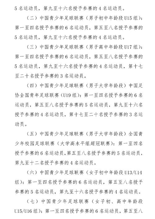 各省足球队实力排名（各省足球队名字）