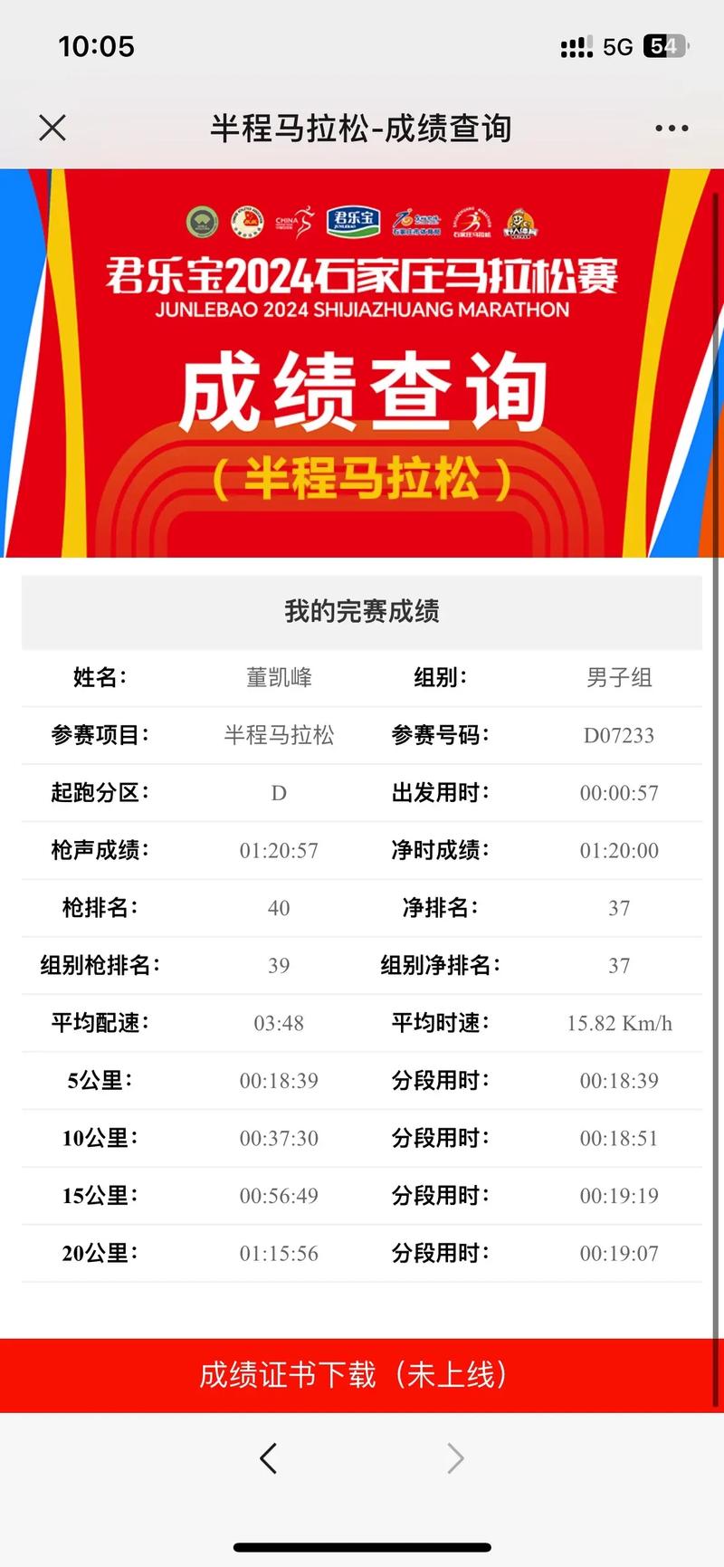 世界男子马拉松纪录是多少（男子马拉松世界纪录第一名）-第2张图片-无暮网