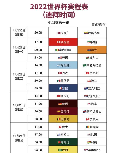 世界杯加时赛是多少分钟,世界杯加时赛进球