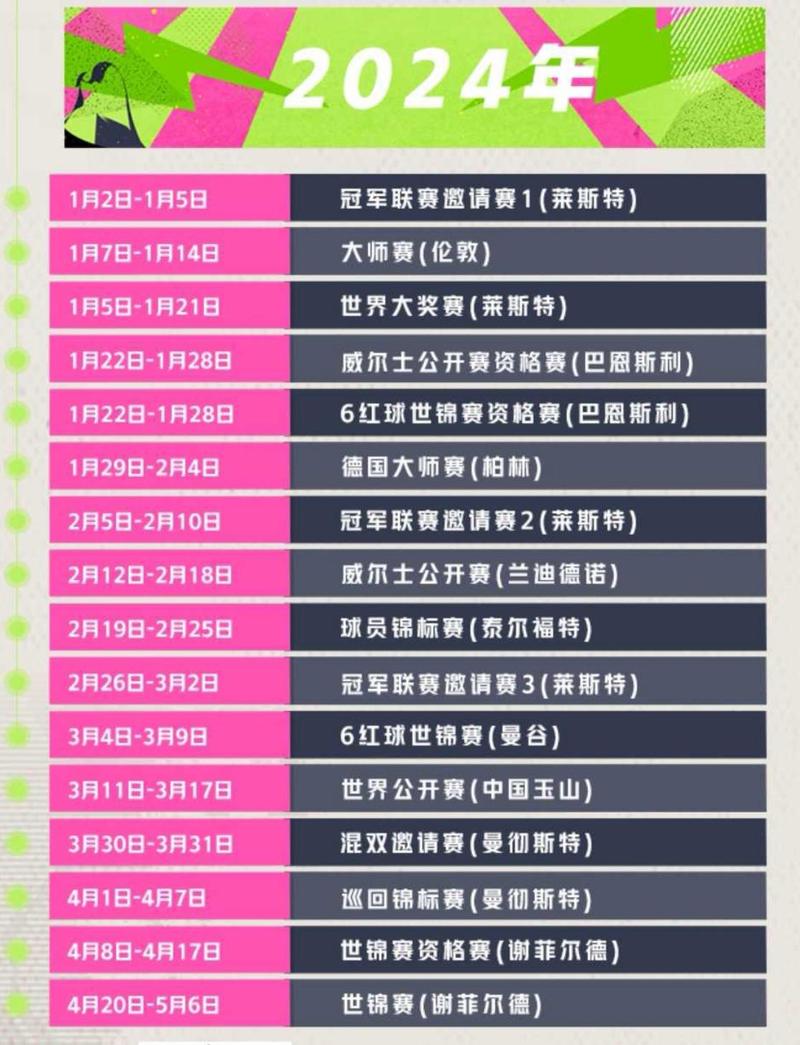 斯诺克最新赛事赛程（斯诺克赛事赛程时间表）