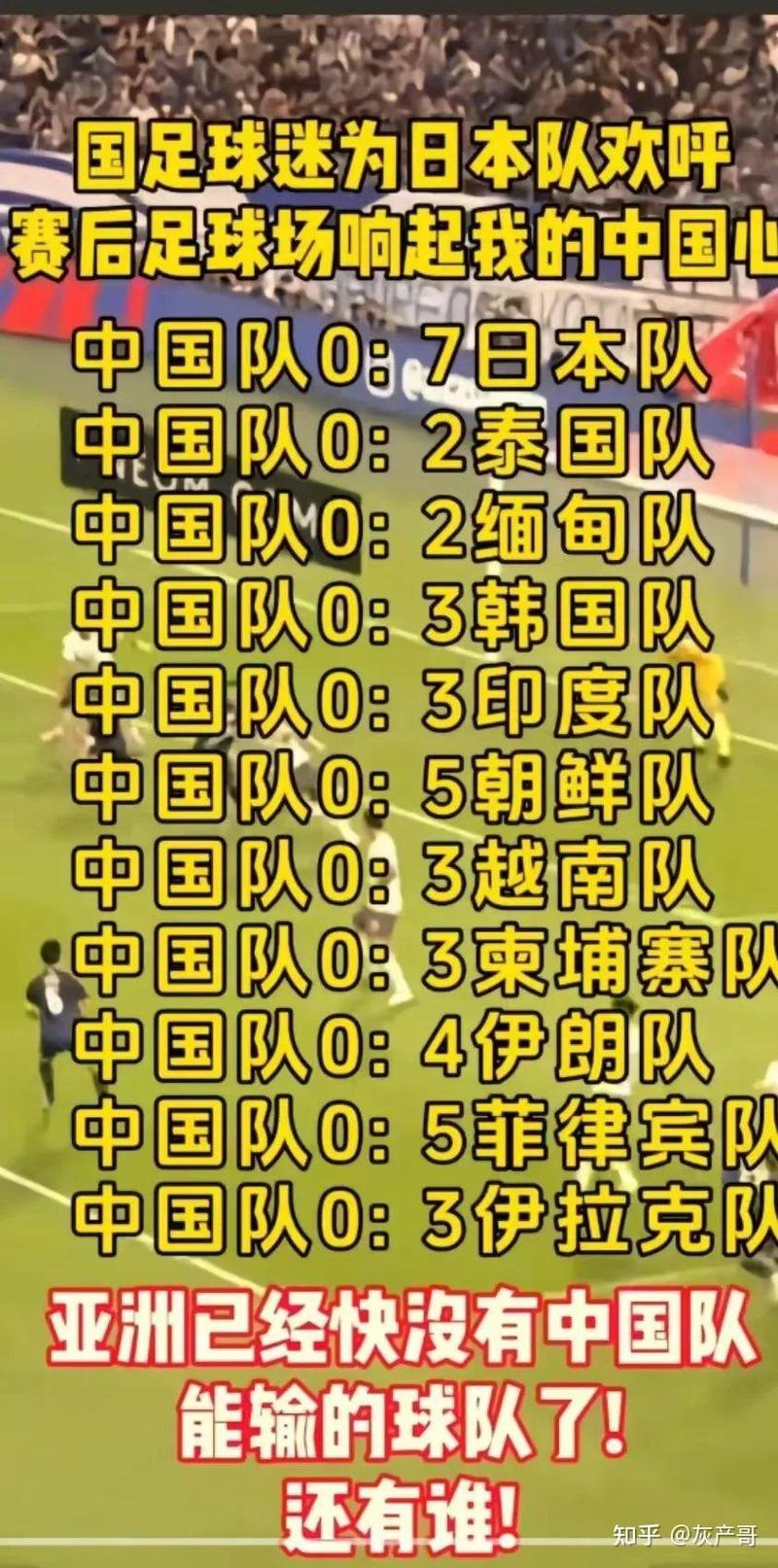国足踢得过荷兰吗（国足能赢荷兰么）