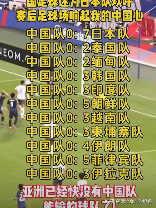 国足踢得过荷兰吗(国足能赢荷兰么)-第3张图片-无暮网 国足踢得过荷兰吗(国足能赢荷兰么)-第3张图片-无暮网