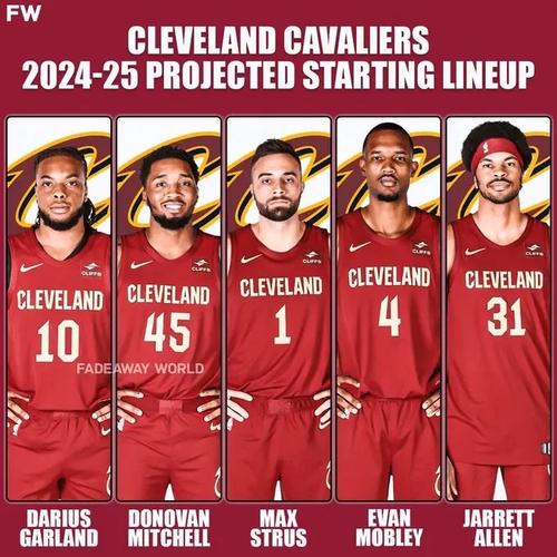 2021年nba各队伍阵容,2021年nba各球队阵容