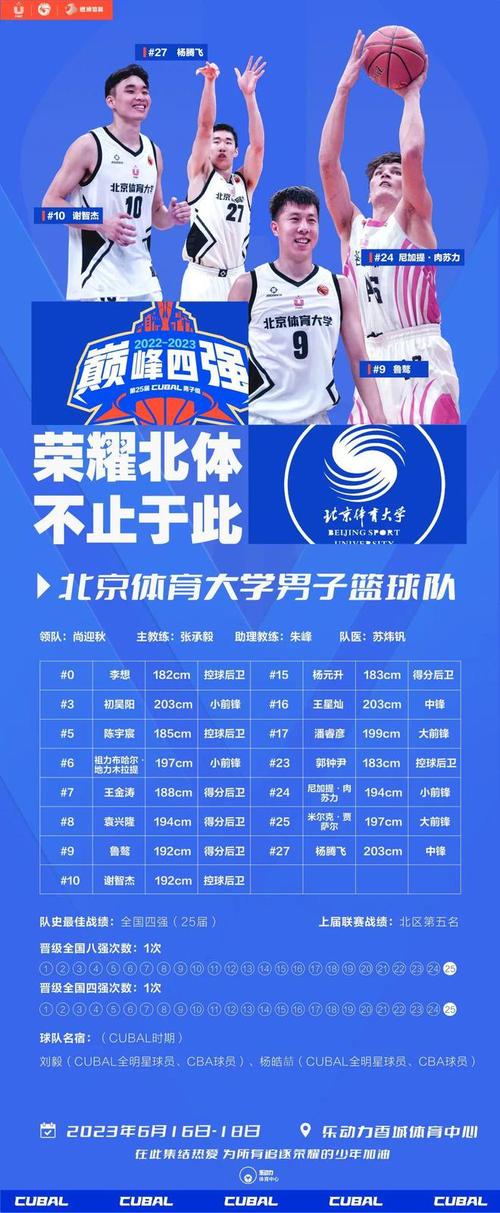 cuba比赛怎么看现场,cuba比赛可以去现场看吗-第6张图片-无暮网 cuba比赛怎么看现场,cuba比赛可以去现场看吗-第6张图片-无暮网