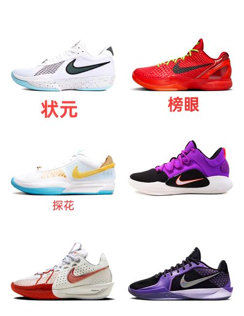阿隆戈登战靴测评（阿隆戈登一代配色）-第2张图片-无暮网