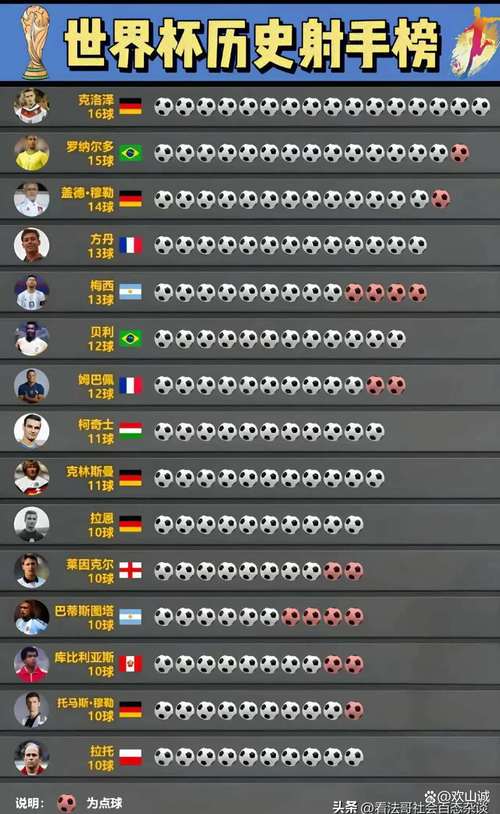 02年世界杯日本第几名,02年世界杯 日本-第3张图片-无暮网 02年世界杯日本第几名,02年世界杯 日本-第3张图片-无暮网