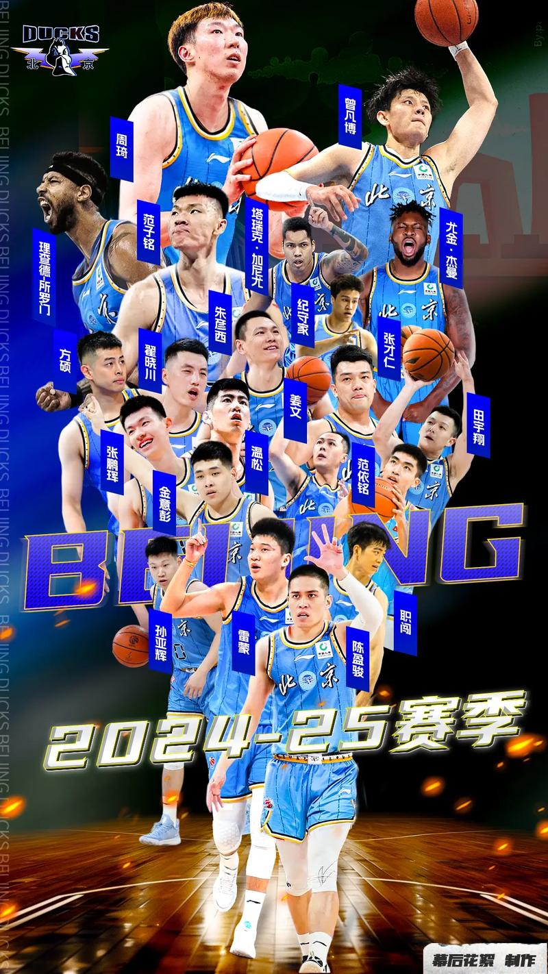 首钢篮球队员(首钢篮球队员2019至2022)-第3张图片-无暮网 首钢篮球队员(首钢篮球队员2019至2022)-第3张图片-无暮网