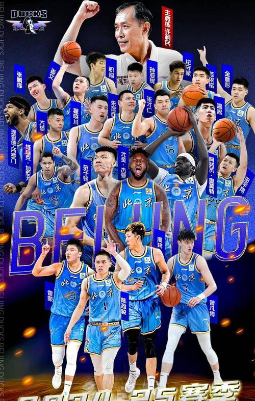 首钢篮球队员(首钢篮球队员2019至2022)-第4张图片-无暮网 首钢篮球队员(首钢篮球队员2019至2022)-第4张图片-无暮网