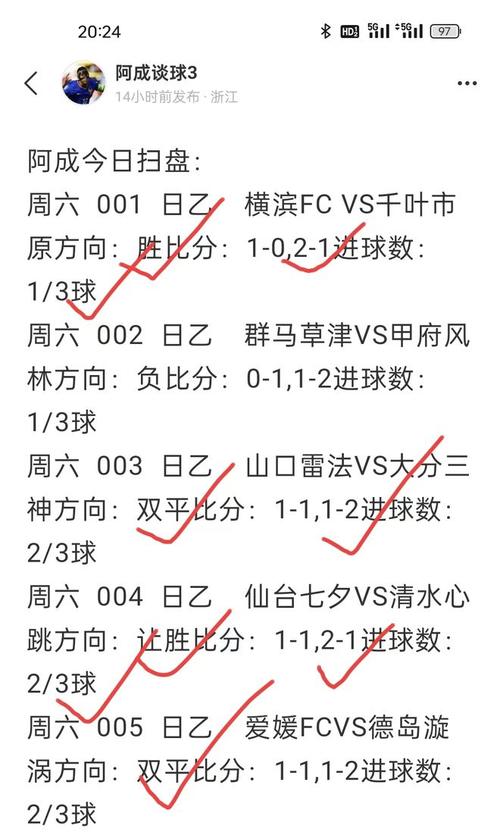 足球让球指数怎么理解,足球让球基础表-第5张图片-无暮网 足球让球指数怎么理解,足球让球基础表-第5张图片-无暮网