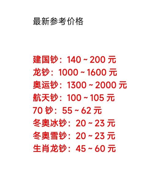 办奥运会花多少钱（办奥运会给钱吗）-第4张图片-无暮网