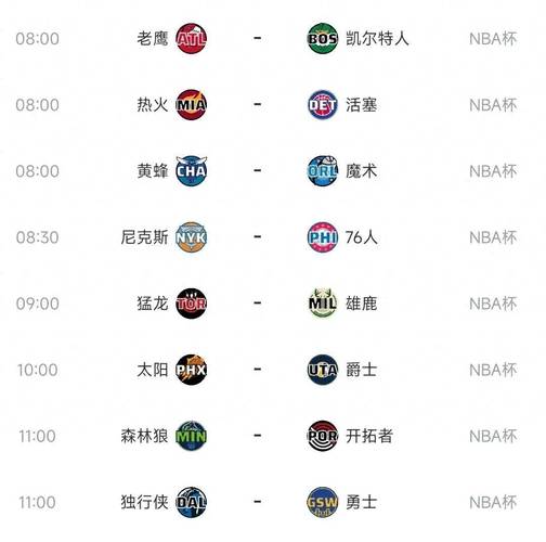 nba比赛常规时间多久,nba常规赛每节比赛时间-第4张图片-无暮网 nba比赛常规时间多久,nba常规赛每节比赛时间-第4张图片-无暮网
