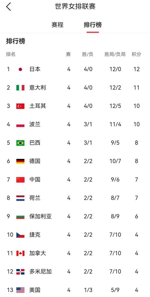 韩国足球赢过巴西吗,韩国足球赢过日本吗-第3张图片-无暮网 韩国足球赢过巴西吗,韩国足球赢过日本吗-第3张图片-无暮网