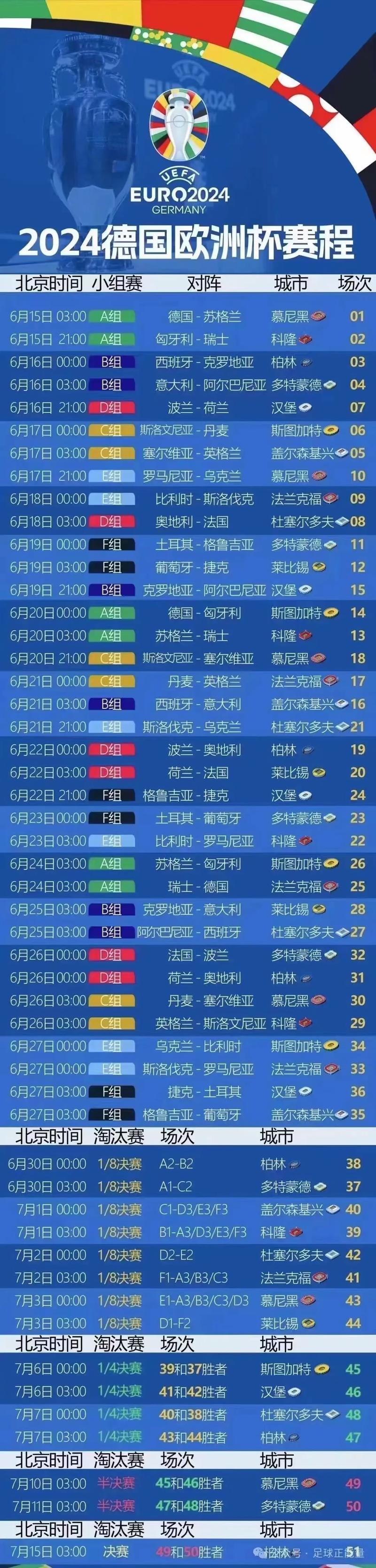今年是足球欧洲杯多少周年,今年足球欧洲杯的时间-第3张图片-无暮网 今年是足球欧洲杯多少周年,今年足球欧洲杯的时间-第3张图片-无暮网