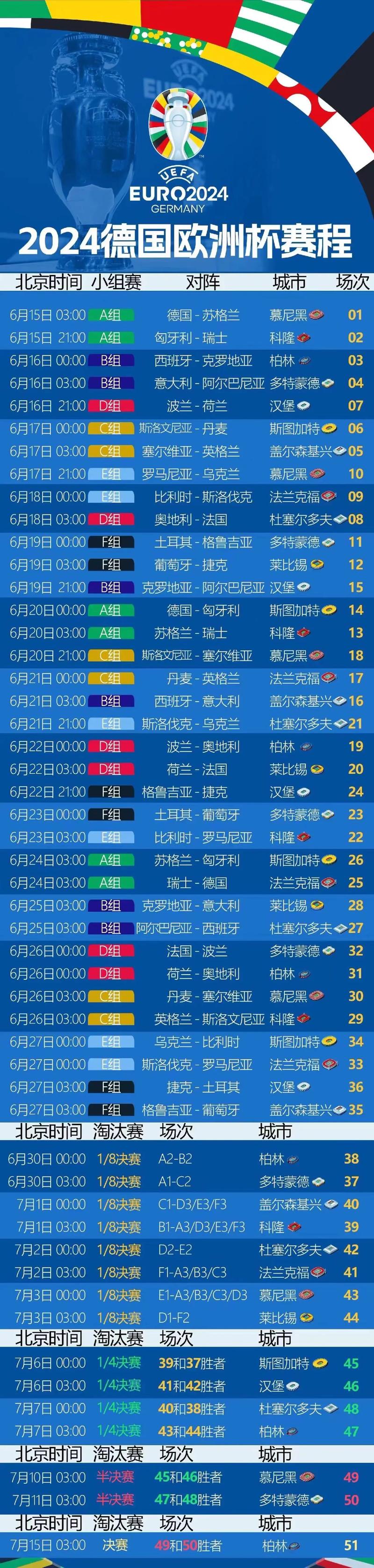 今年是足球欧洲杯多少周年,今年足球欧洲杯的时间-第6张图片-无暮网 今年是足球欧洲杯多少周年,今年足球欧洲杯的时间-第6张图片-无暮网