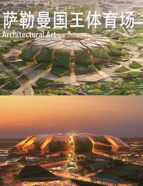 2034年的世界杯在哪举行,2034年世界杯举办城市-第3张图片-无暮网 2034年的世界杯在哪举行,2034年世界杯举办城市-第3张图片-无暮网
