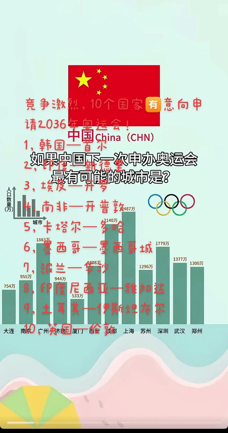 第35届奥运会在哪个国家举行（第三十五届奥运会在哪一年举办）-第4张图片-无暮网