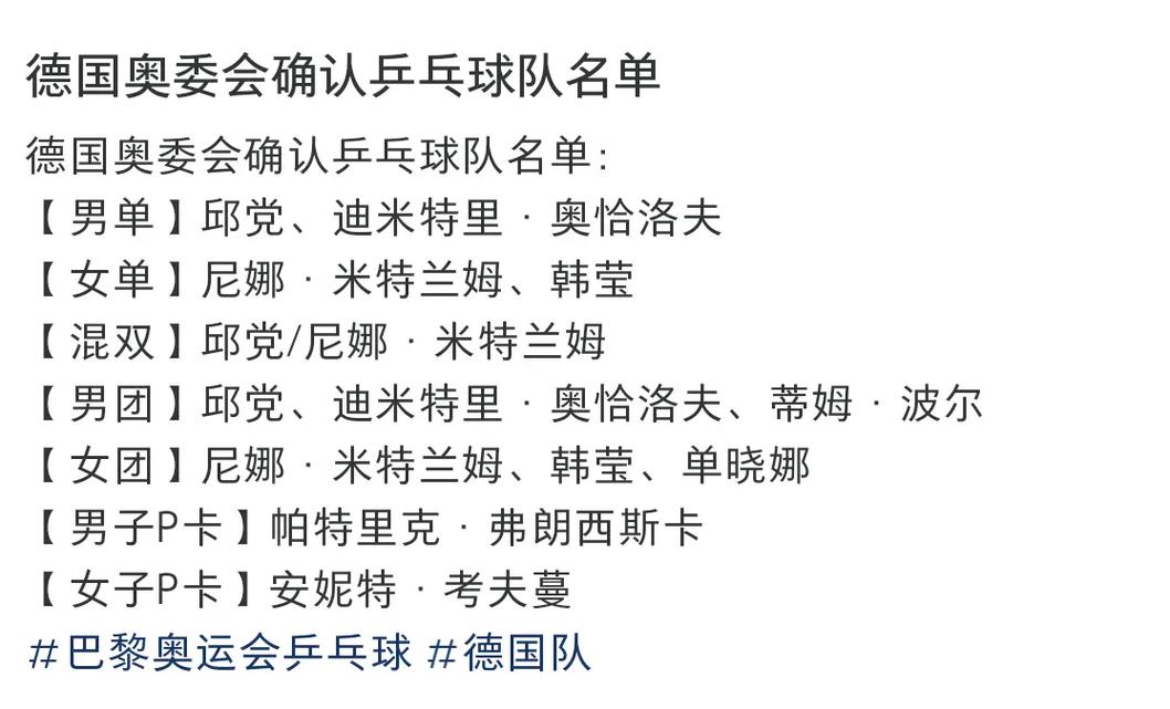 乒乓球团体半决赛名单(乒乓球团体半决赛名单最新)-第4张图片-无暮网 乒乓球团体半决赛名单(乒乓球团体半决赛名单最新)-第4张图片-无暮网