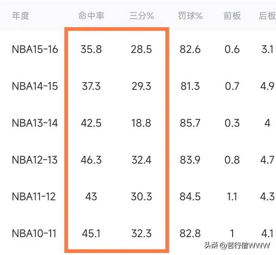 科比09年季后赛打了几场,09年科比季后赛十佳球-第7张图片-无暮网