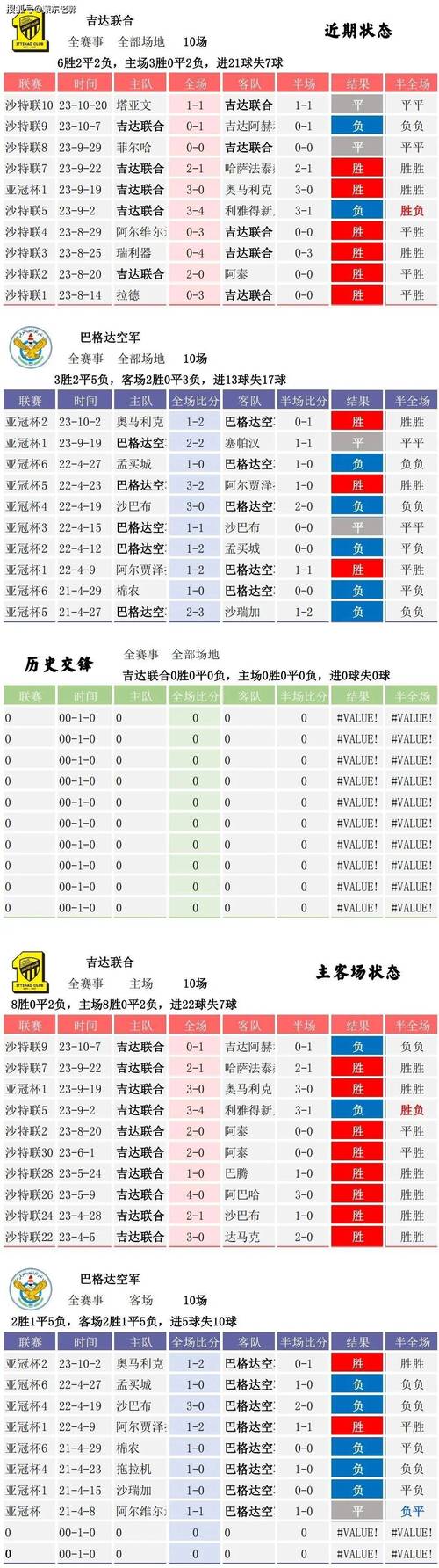 怎么看五大联赛比赛,五大联赛怎么确定冠军