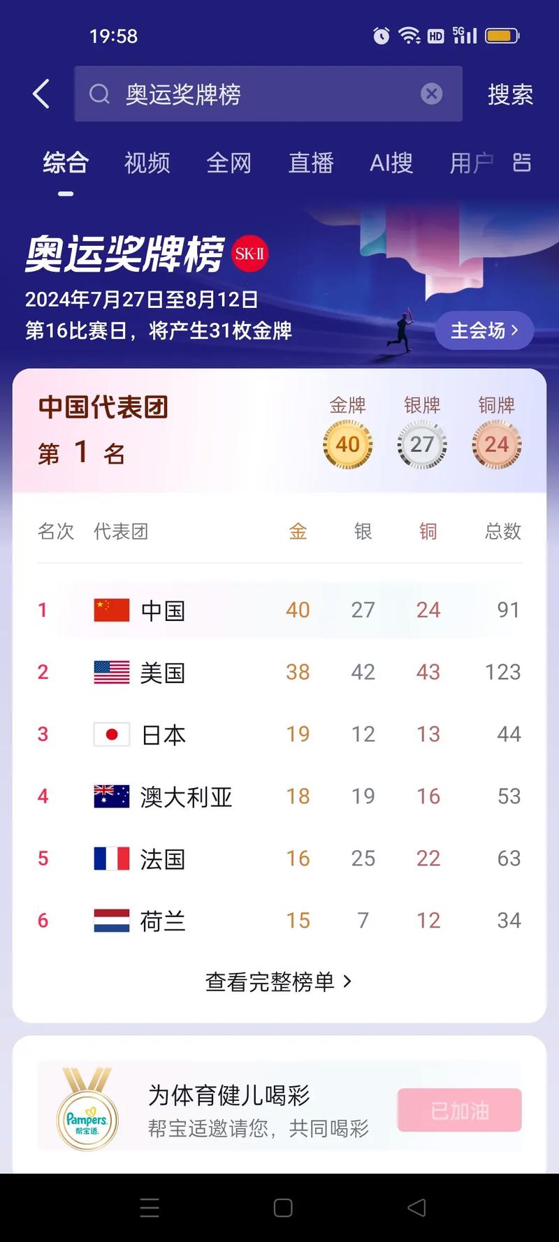 中国东京奥运会金牌榜排名多少（中国东京奥运会的金牌榜）-第5张图片-无暮网
