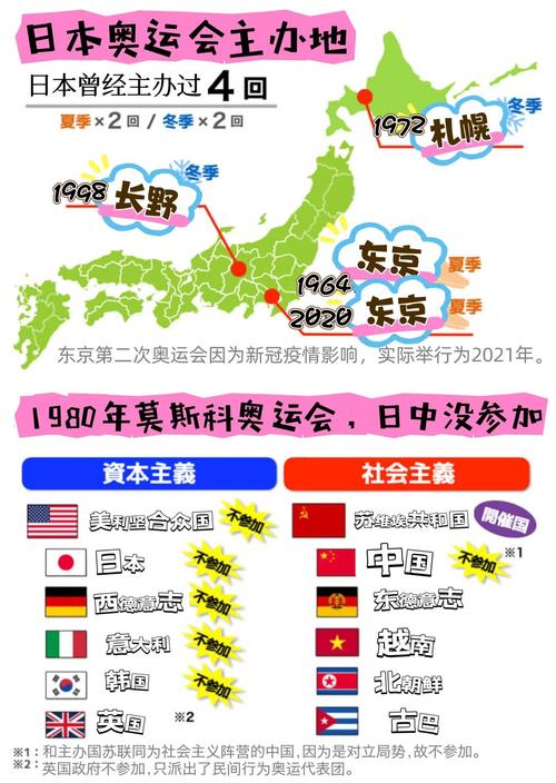 中国东京奥运会金牌榜排名多少（中国东京奥运会的金牌榜）-第6张图片-无暮网