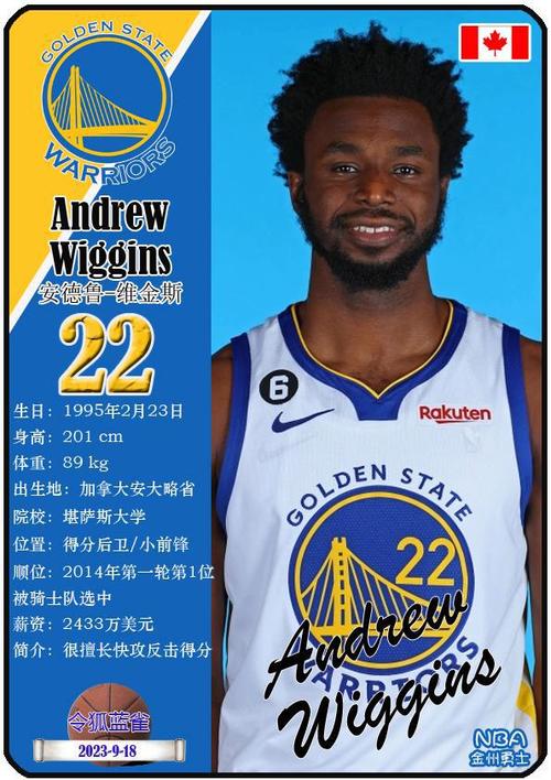 篮球衣23号是谁,篮球23号球衣是什么位置-第4张图片-无暮网