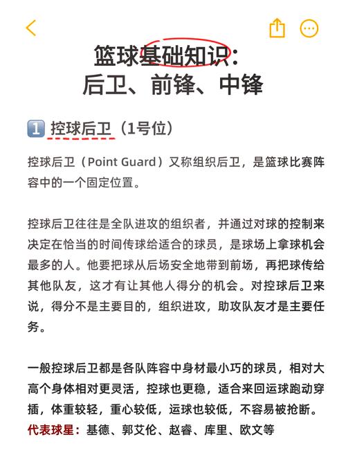 篮球衣23号是谁,篮球23号球衣是什么位置-第5张图片-无暮网