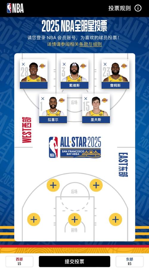 nba全明星投票规则说明（nba全明星投票有什么用）-第2张图片-无暮网