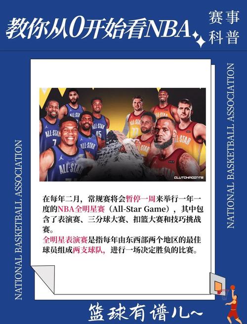 nba全明星投票规则说明（nba全明星投票有什么用）-第3张图片-无暮网