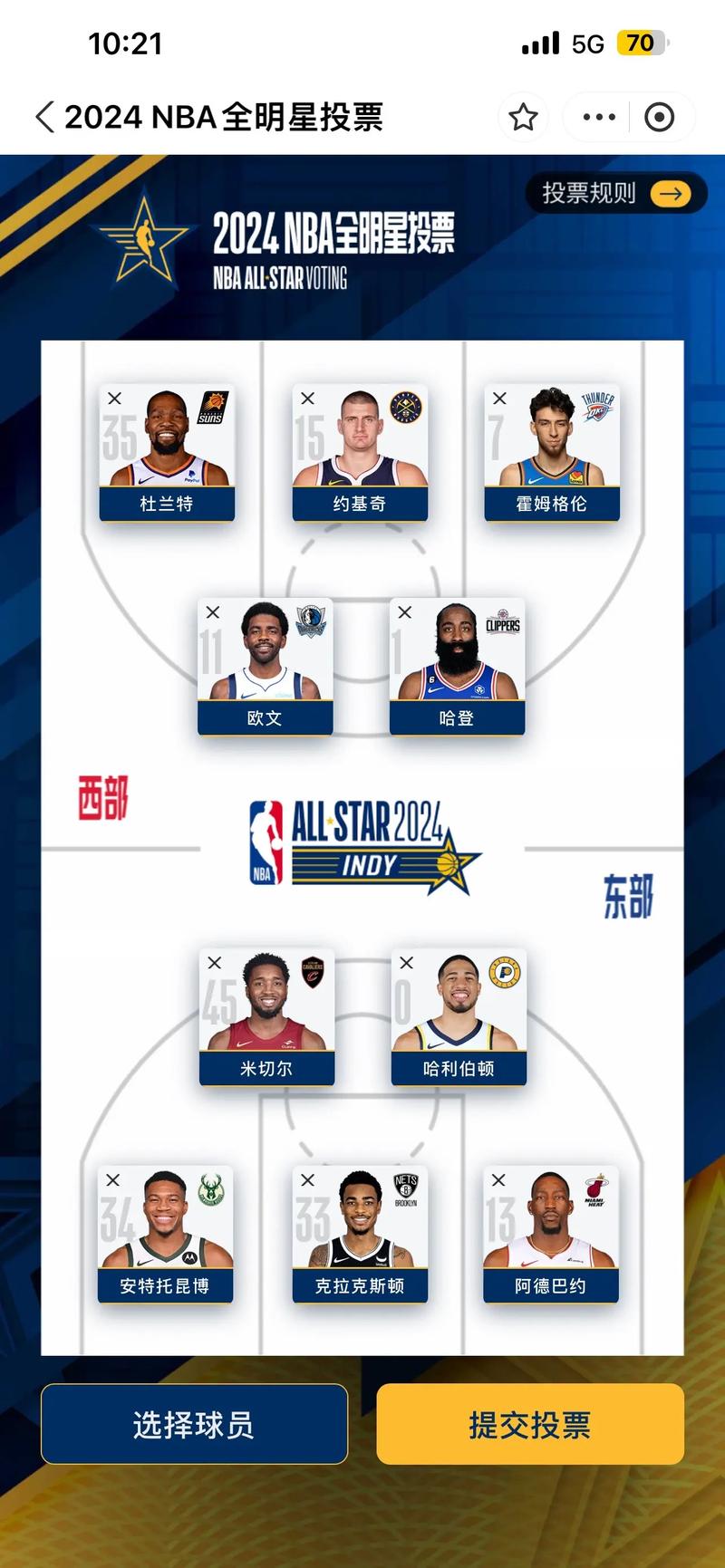 nba全明星投票规则说明（nba全明星投票有什么用）-第6张图片-无暮网