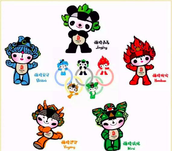 北京奥运五福娃叫什么,奥运五福娃的含义