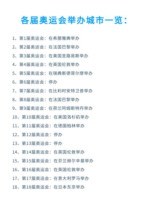 哪个国家举办了第五届奥运会,第5届奥运会主办国-第6张图片-无暮网