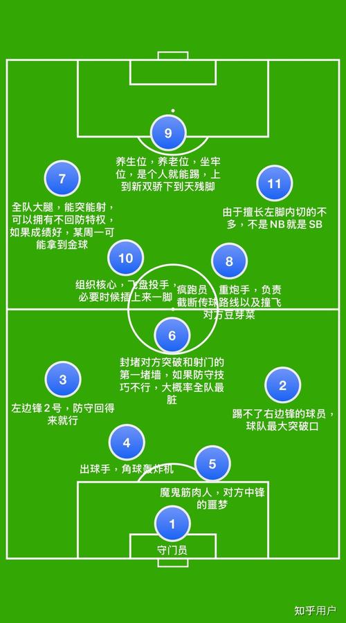 足球踢中场的男生有什么特点(足球踢中场的位置该怎么踢)-第1张图片-无暮网 足球踢中场的男生有什么特点(足球踢中场的位置该怎么踢)-第1张图片-无暮网