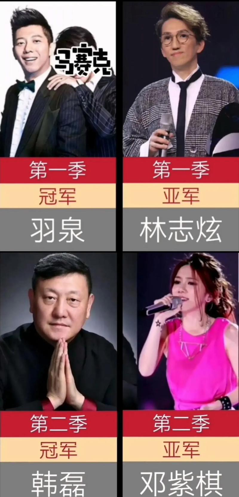 足球歌曲我们是冠军,足球歌曲我们是冠军英文原唱-第3张图片-无暮网 足球歌曲我们是冠军,足球歌曲我们是冠军英文原唱-第3张图片-无暮网