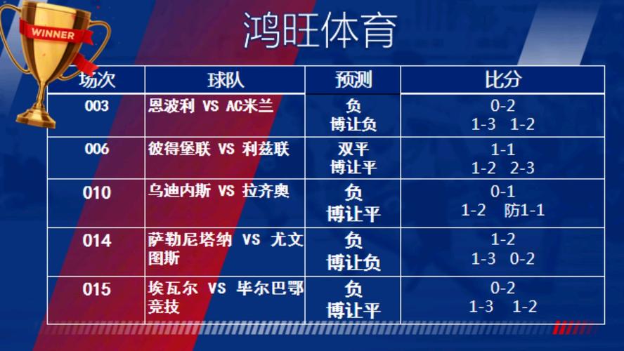 足球比赛比分最大差距,足球比赛比分最大差距是多少-第6张图片-无暮网 足球比赛比分最大差距,足球比赛比分最大差距是多少-第6张图片-无暮网