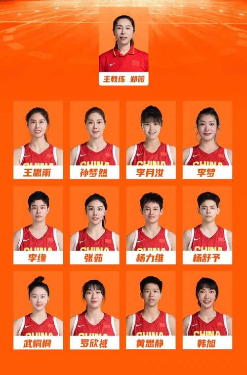中国女篮最强阵容已经凑齐,中国女篮近来最厉害的球员是谁-第1张图片-无暮网 中国女篮最强阵容已经凑齐,中国女篮近来最厉害的球员是谁-第1张图片-无暮网