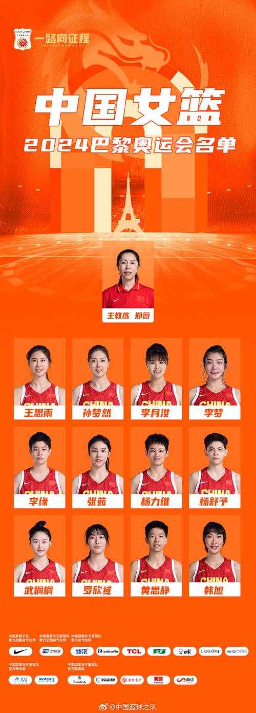 中国女篮最强阵容已经凑齐,中国女篮近来最厉害的球员是谁-第4张图片-无暮网 中国女篮最强阵容已经凑齐,中国女篮近来最厉害的球员是谁-第4张图片-无暮网