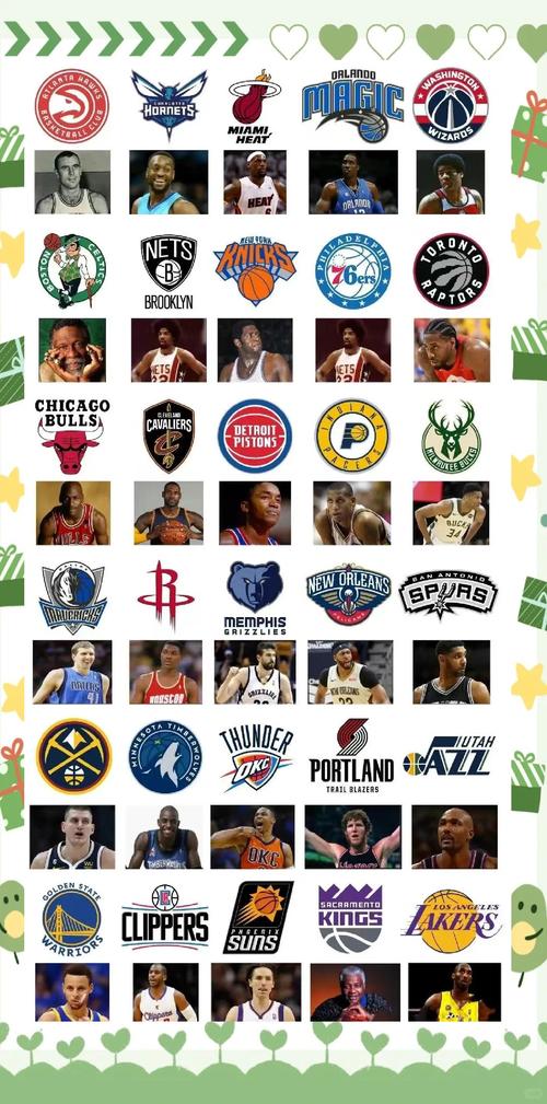 nba是哪一年成立的（nba是哪一年创立的）-第4张图片-无暮网