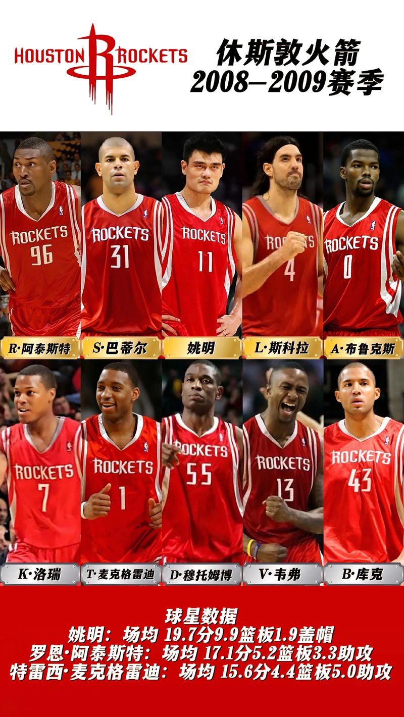 nba是哪一年成立的（nba是哪一年创立的）-第6张图片-无暮网