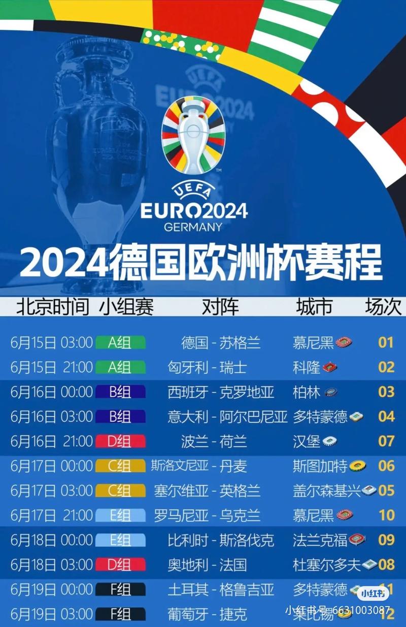 德国欧洲杯比赛时间,德国欧洲杯预赛成绩-第2张图片-无暮网