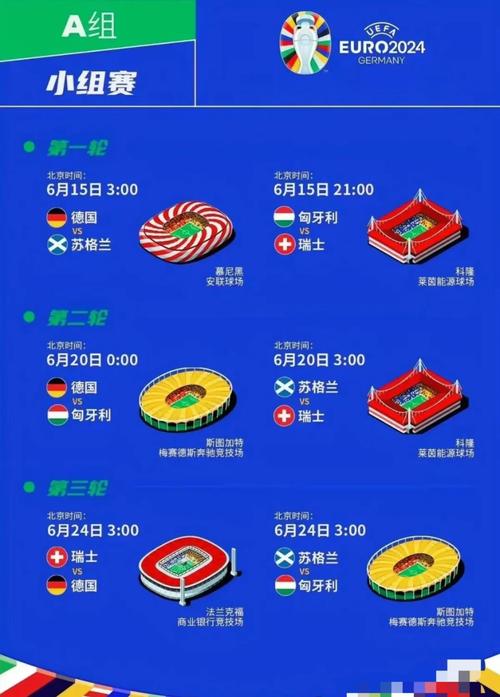 德国欧洲杯比赛时间,德国欧洲杯预赛成绩-第4张图片-无暮网