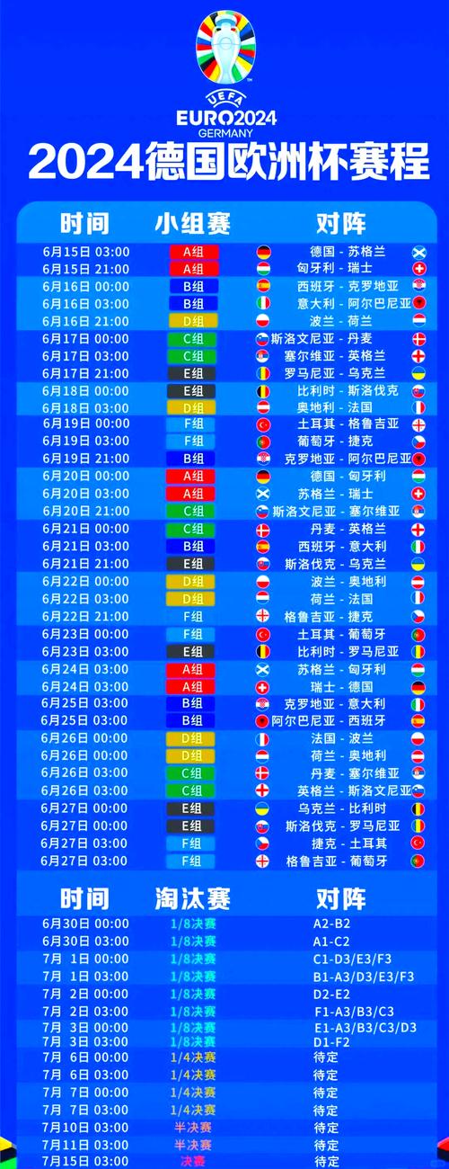 德国欧洲杯比赛时间,德国欧洲杯预赛成绩-第7张图片-无暮网