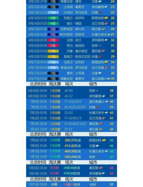 德国欧洲杯比赛时间,德国欧洲杯预赛成绩-第8张图片-无暮网