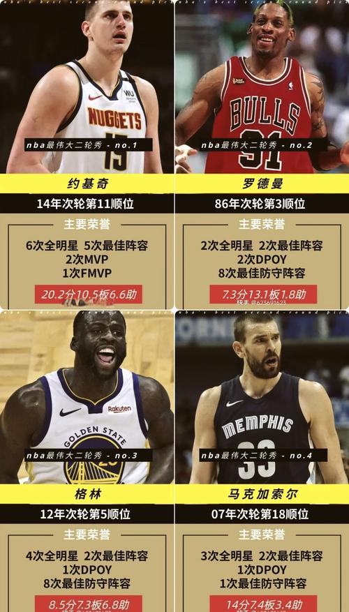 保罗米尔萨普生涯薪资,保罗米歇尔-第5张图片-无暮网 保罗米尔萨普生涯薪资,保罗米歇尔-第5张图片-无暮网
