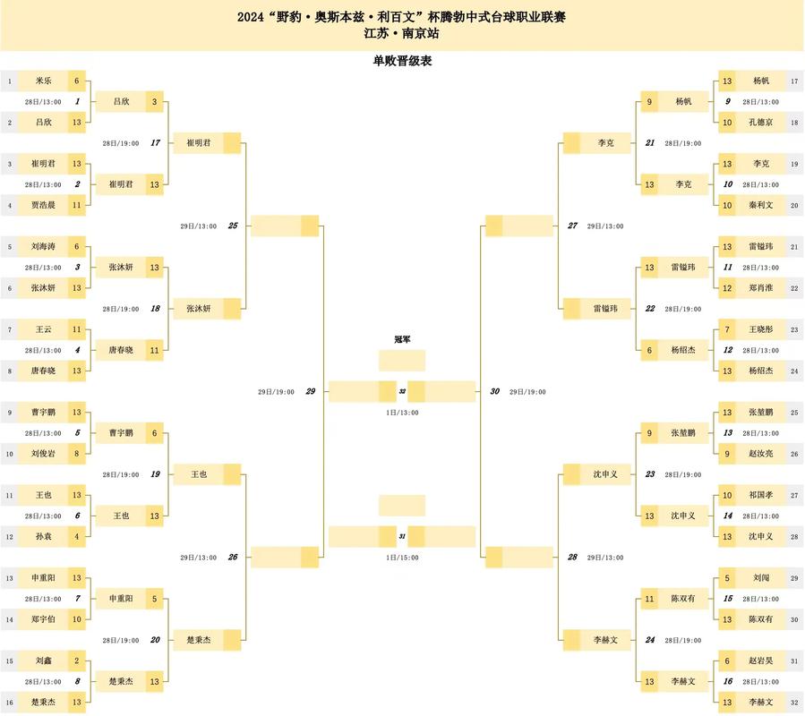 足球进8个以上叫什么（足球进8个以上叫什么比赛）-第5张图片-无暮网